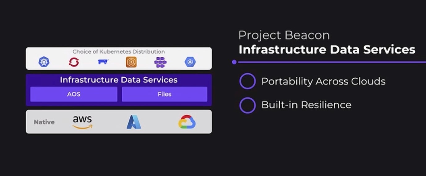 6_InfraData.jpg