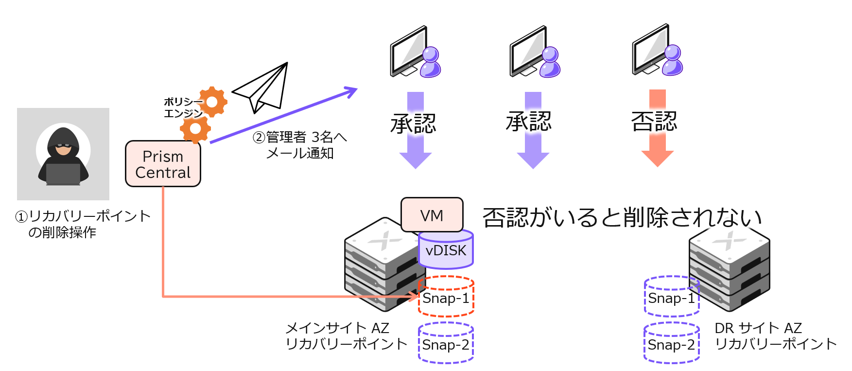 スクリーンショット 2024-07-26 150712.png