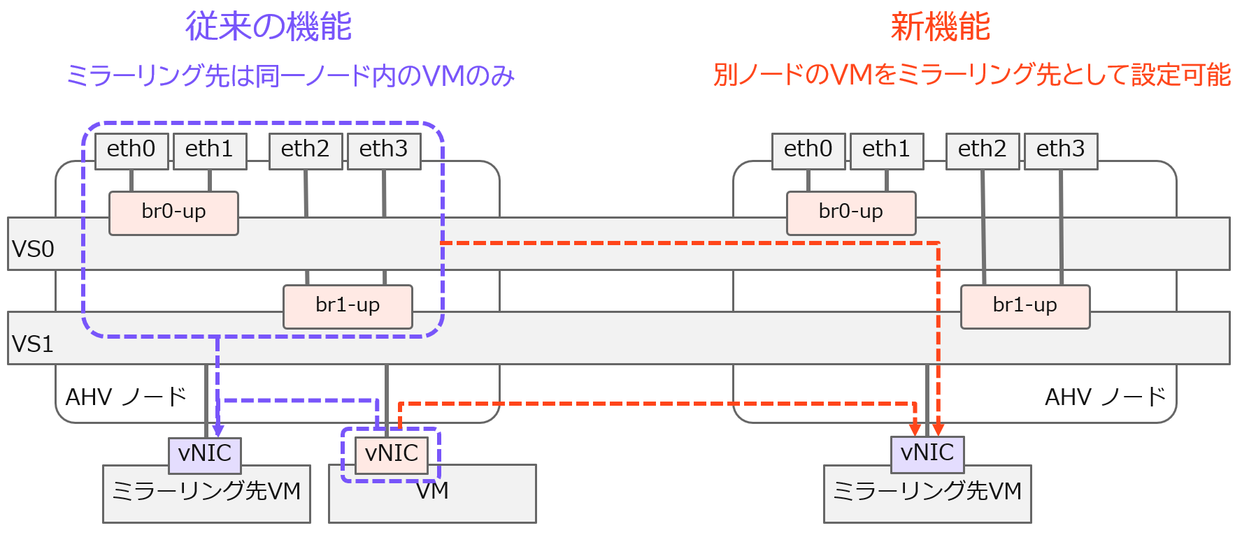スクリーンショット 2024-07-26 014351.png