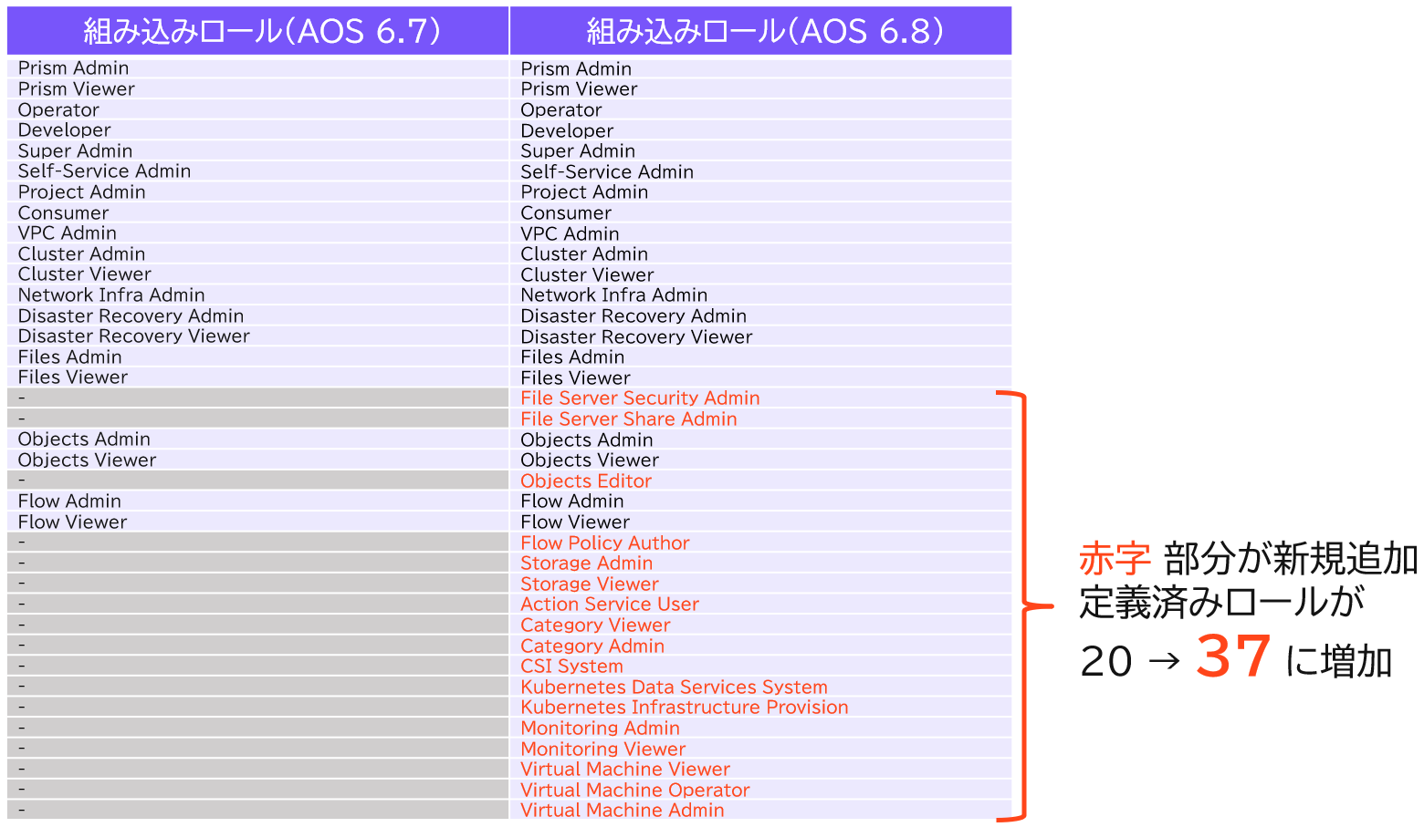 スクリーンショット 2024-07-26 134646.png