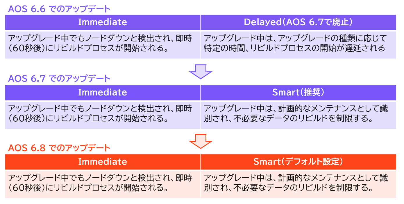スクリーンショット 2024-07-26 004612.png