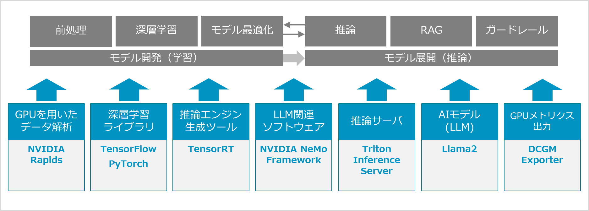paif-n_overview-02.png