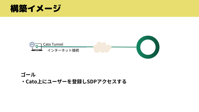 Cato動画シリーズ2-1.png