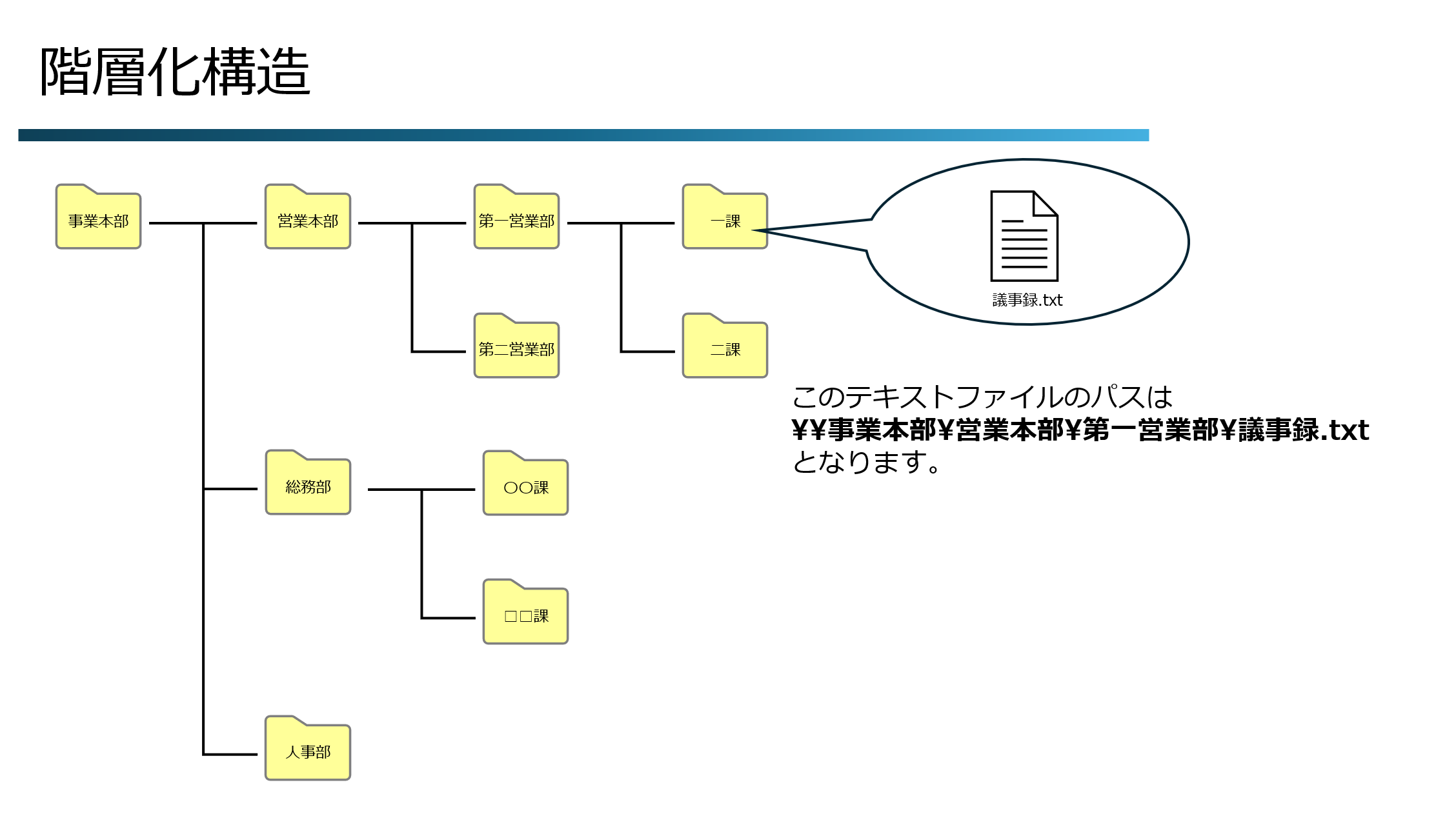 スクリーンショット 2025-04-04 171428.png