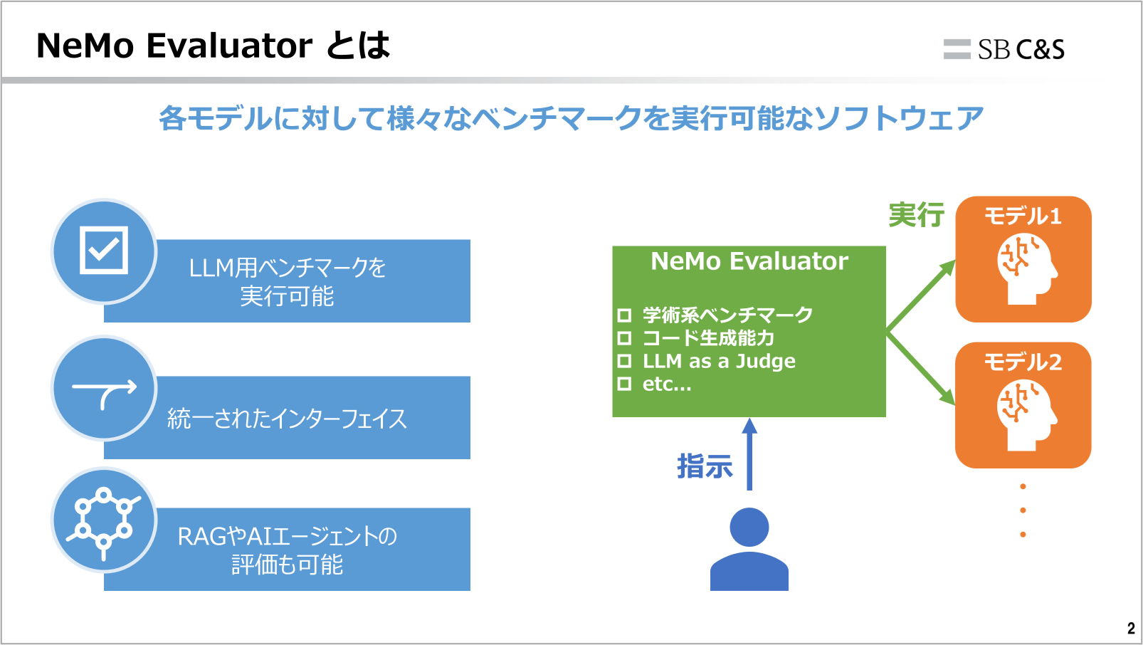 nemo_eval_overview_02.png