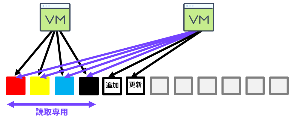 スクリーンショット 2025-12-21 044312.png