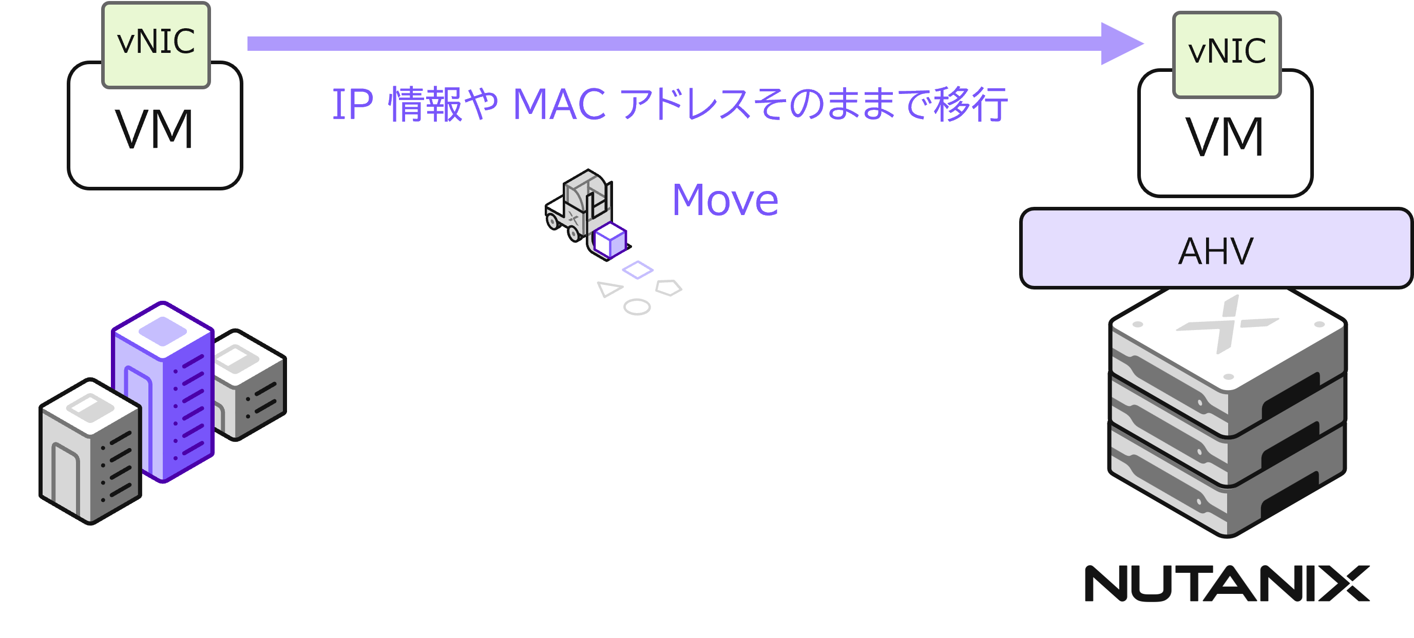 move-ip.pngのサムネイル画像
