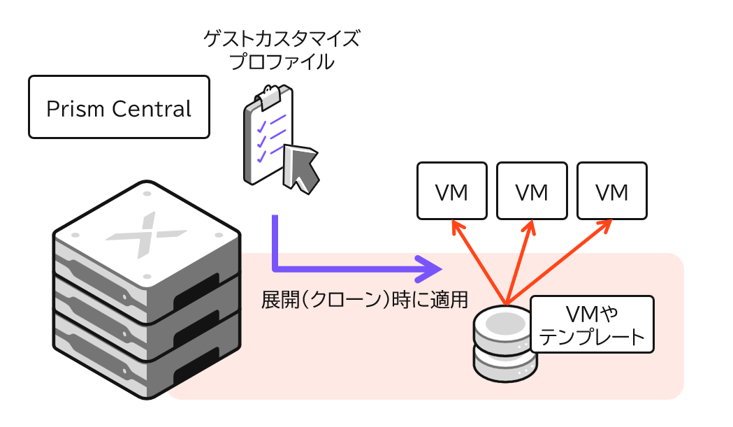 スクリーンショット 2026-02-19 162558.png