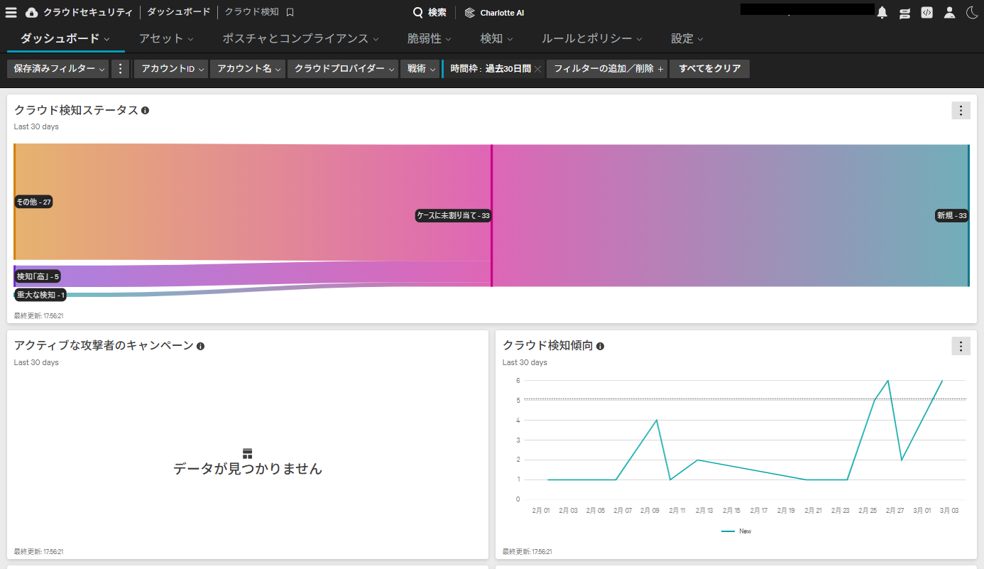 FireShot Capture 006 - クラウド検知 - ダッシュボード - クラウドセキュリティ - Falcon - [falcon.us-2.crowdstrike.com].png