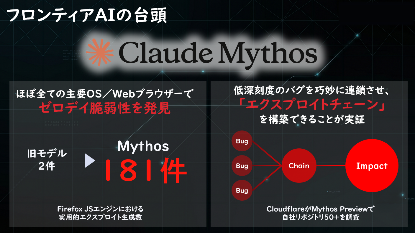 スクリーンショット 2026-06-16 103857.png