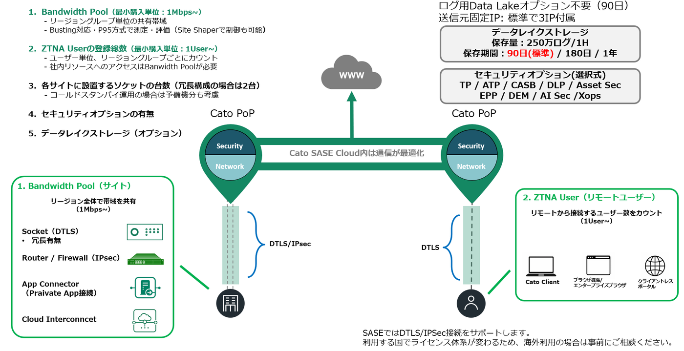 スクリーンショット 2026-07-09 153955.png