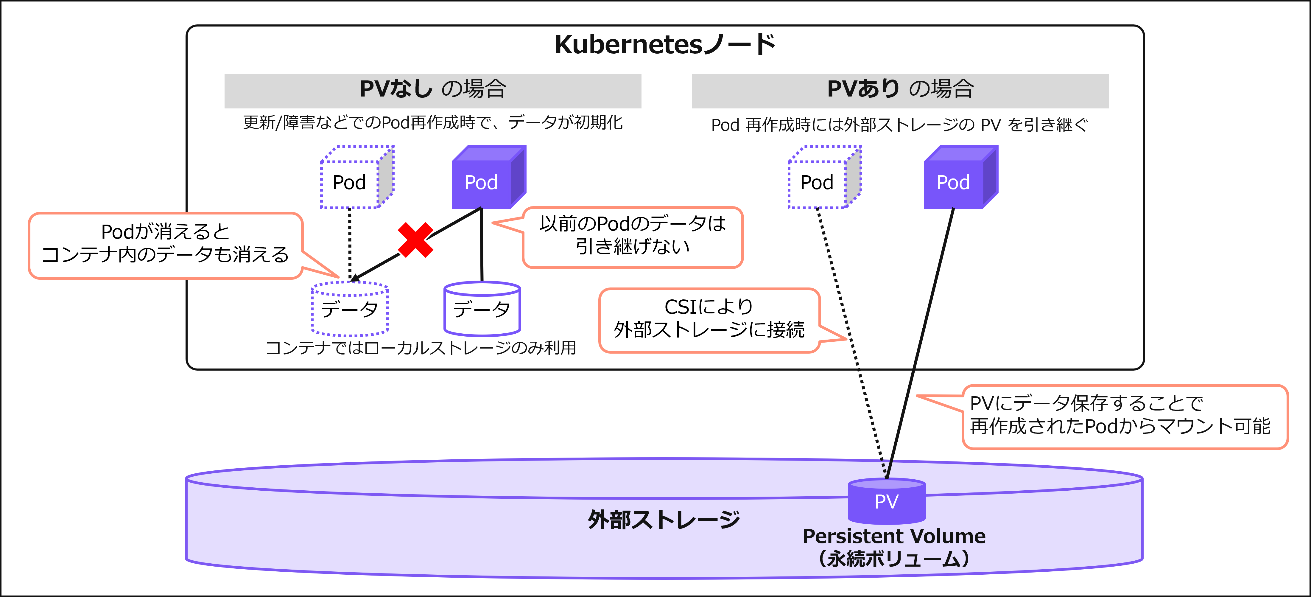 図3.png
