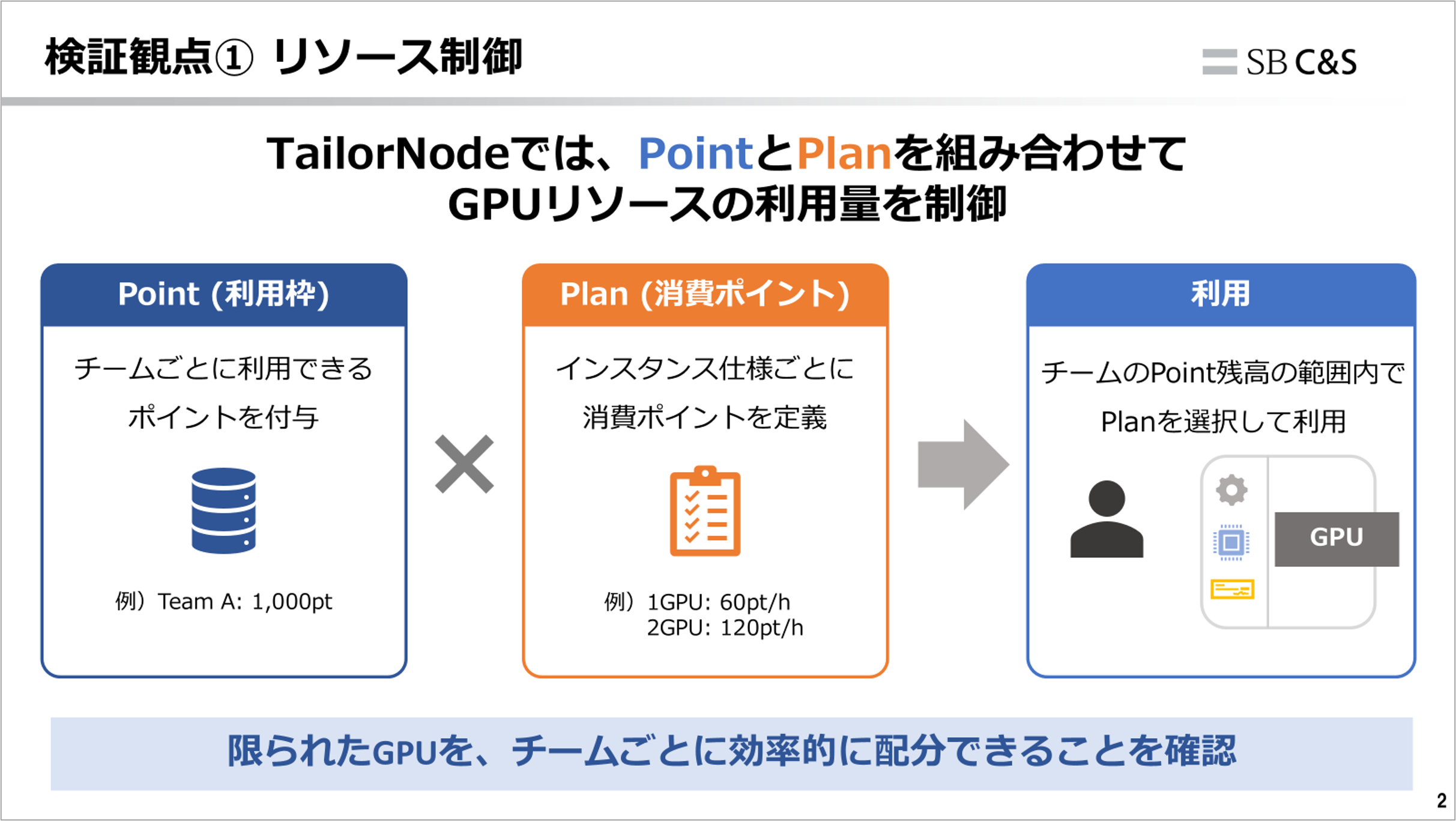 morgenrot_tailornode_report_03.png