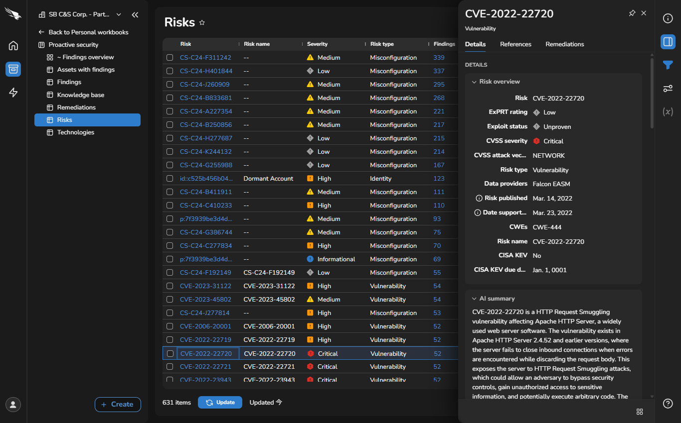FireShot Capture 086 - Risks - Falcon - [falcon.us-2.crowdstrike.com].png