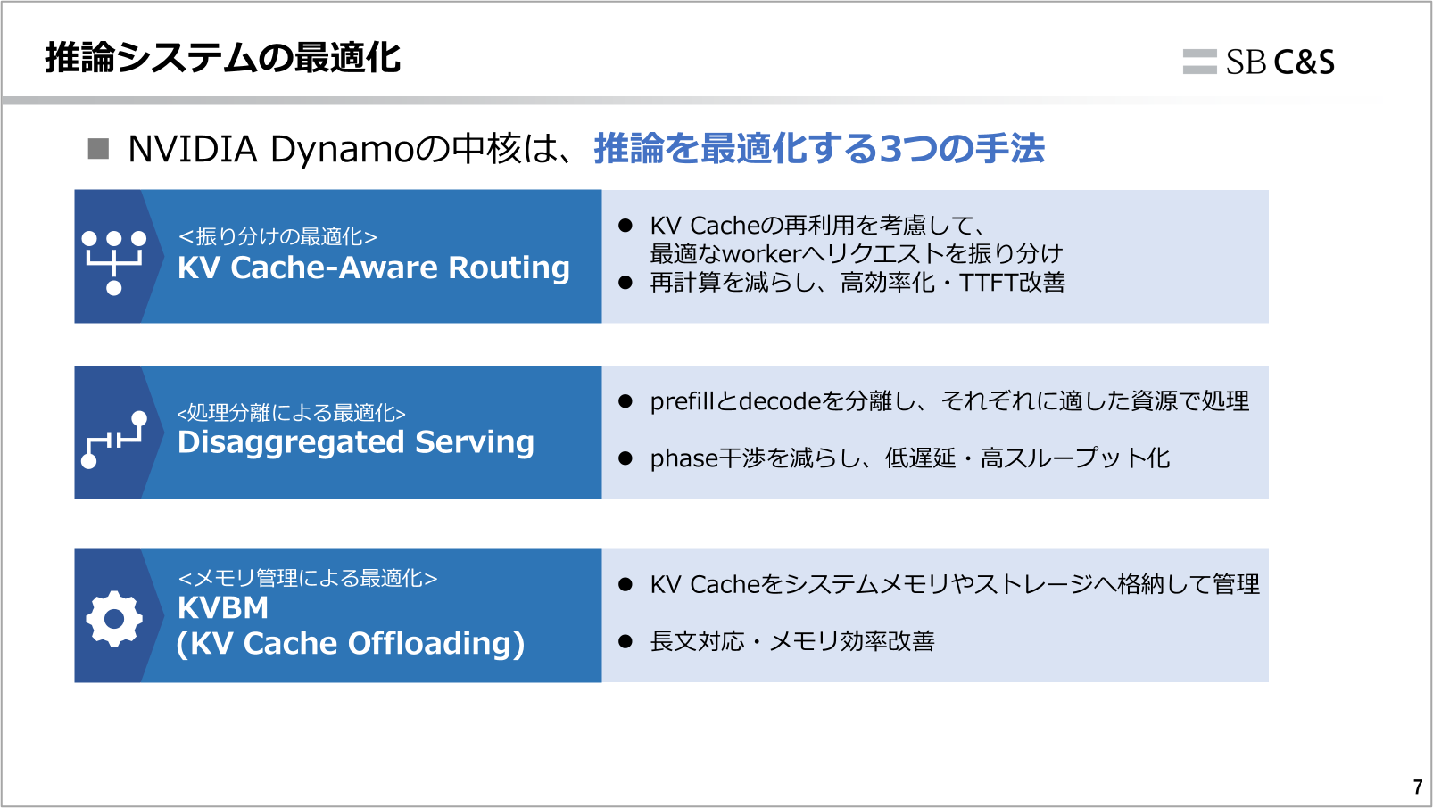 dynamo_02_optimize_01.png
