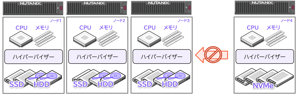 update6.png