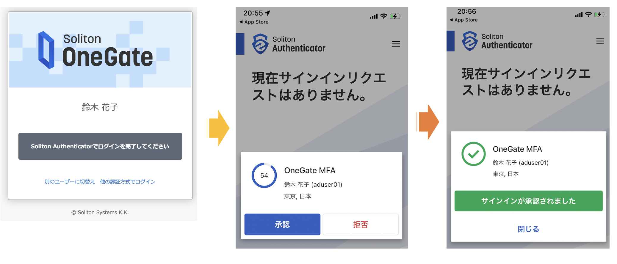 01.Authenticator.png