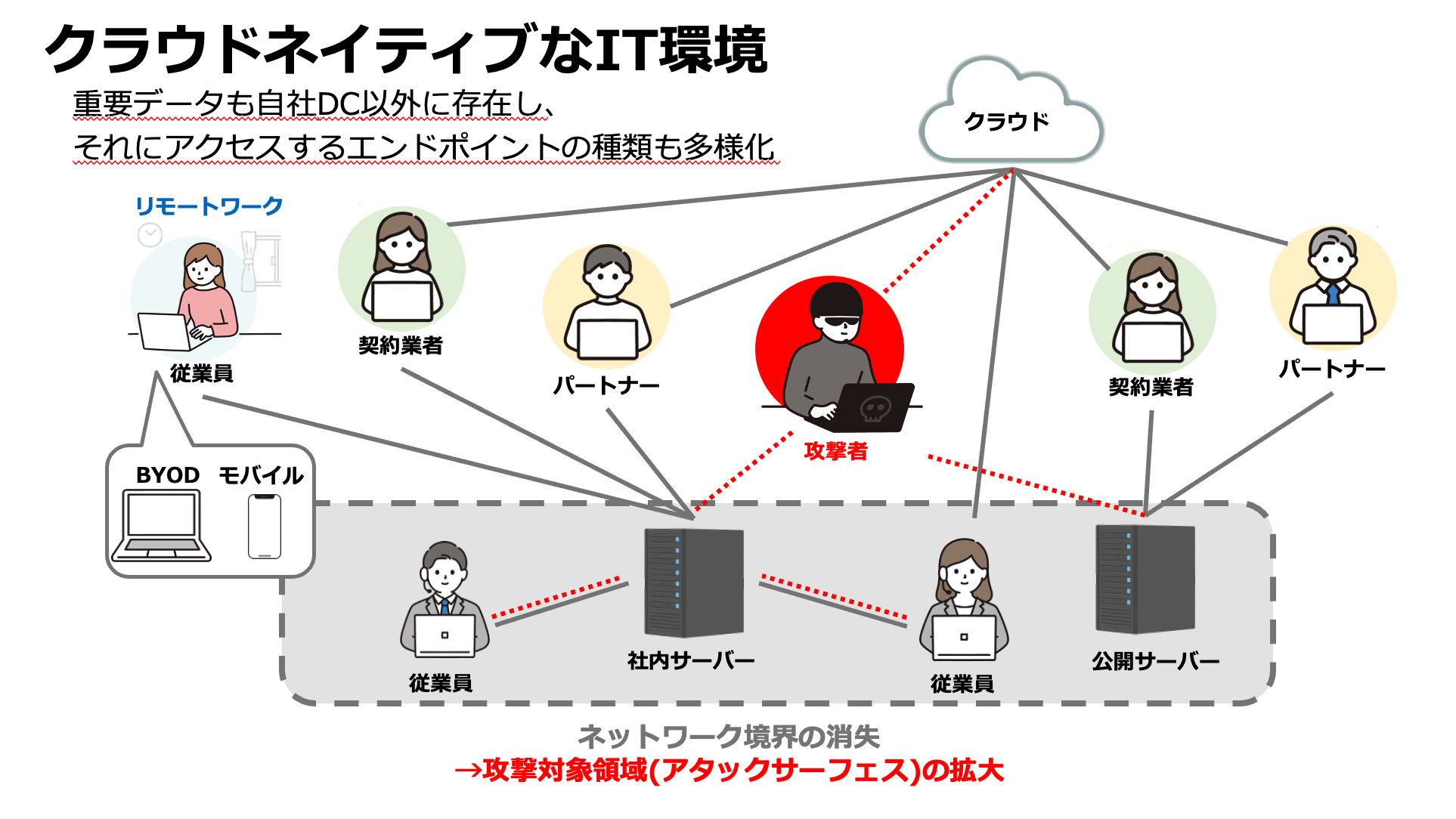 スクリーンショット 2024-07-30 14.50.04.png