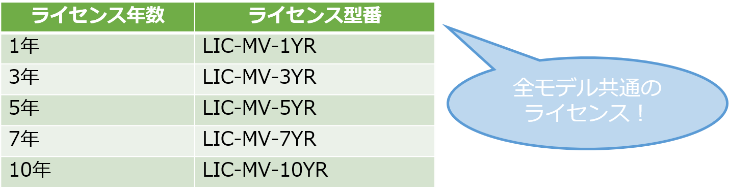 license.png