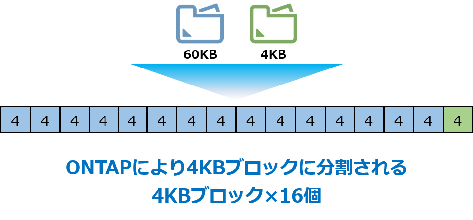 機能無効化.png