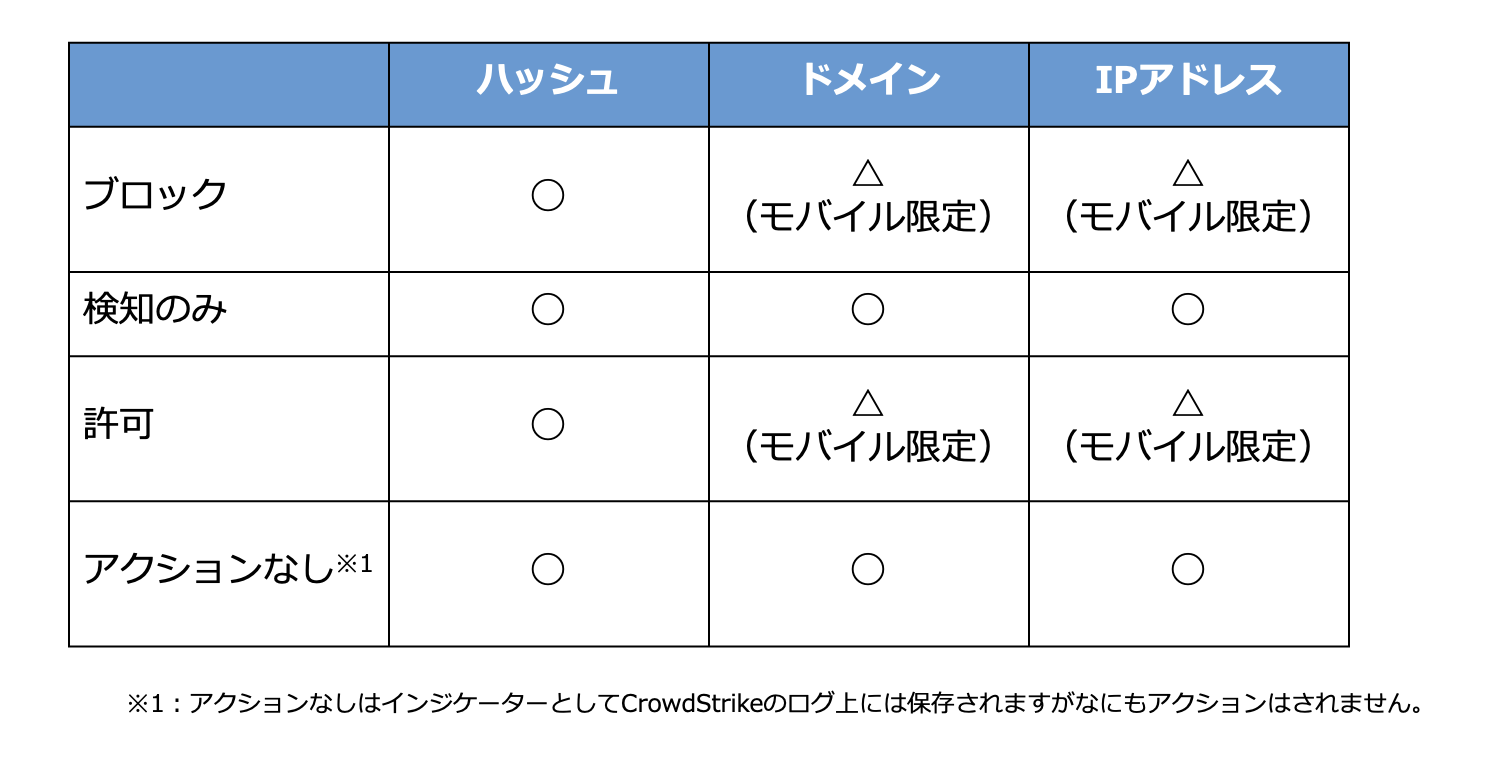 スクリーンショット 2025-04-08 14.49.39.png