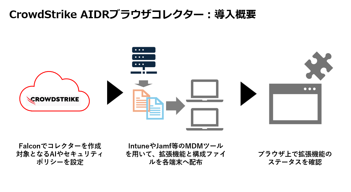 スクリーンショット 2026-03-05 135312.png