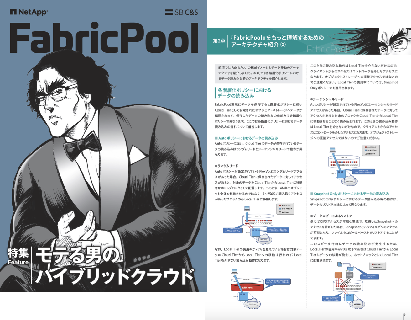 FabricPoolリーフレット挿絵_01.png