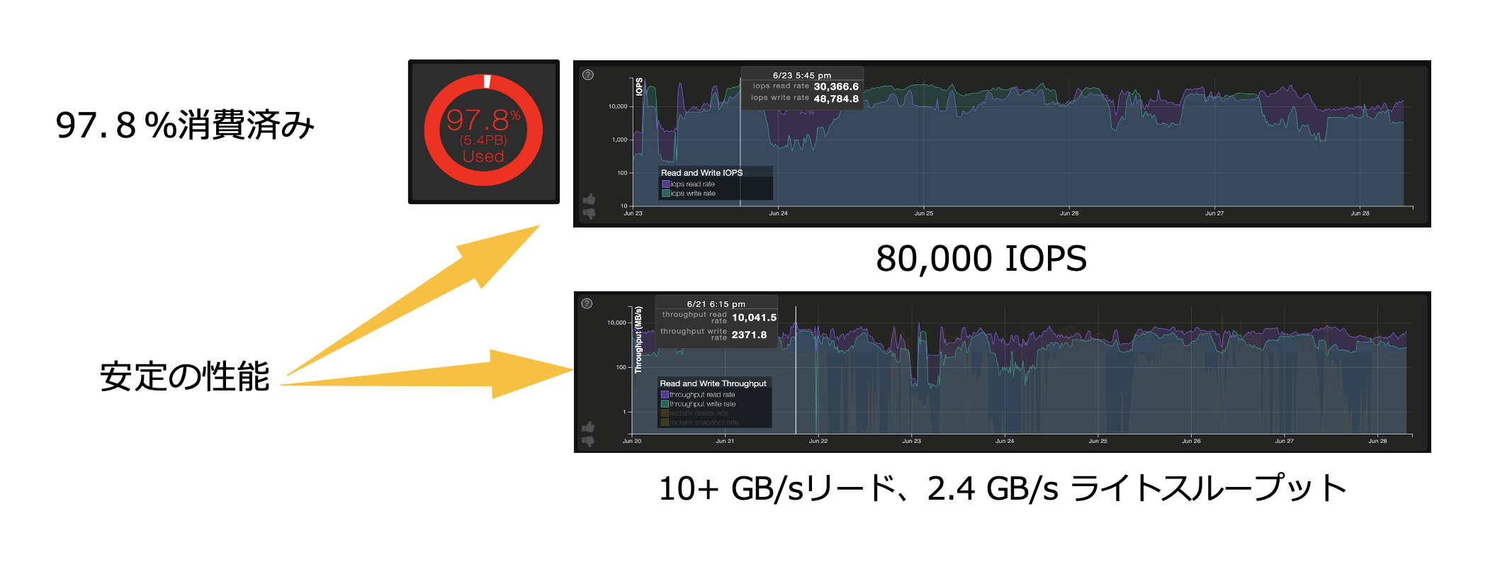 スクリーンショット 2023-03-16 16.59.30.png