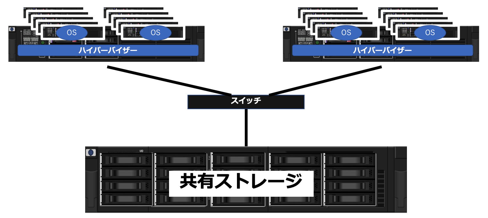 スクリーンショット 2019-05-08 18.11.25.png