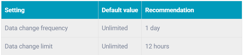 11_Compliance_4.png
