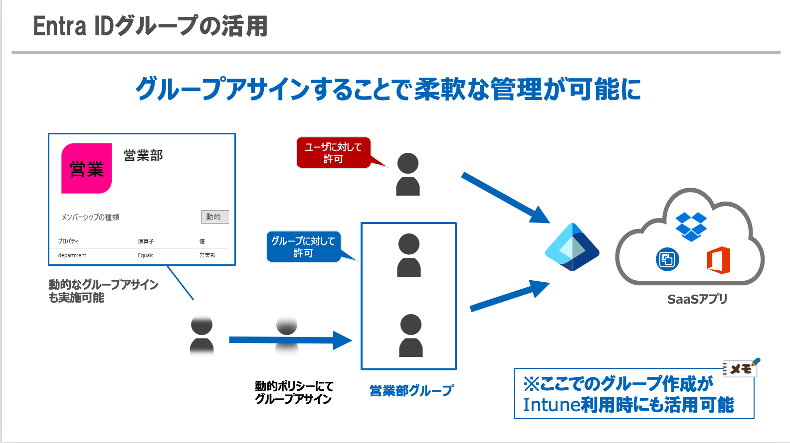 スクリーンショット 2024-06-24 16.39.31.png