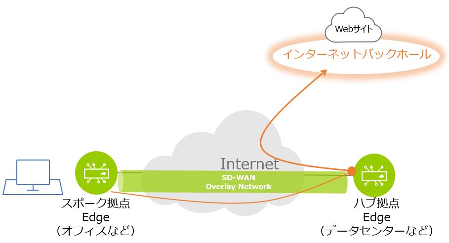 Web_ib.JPG