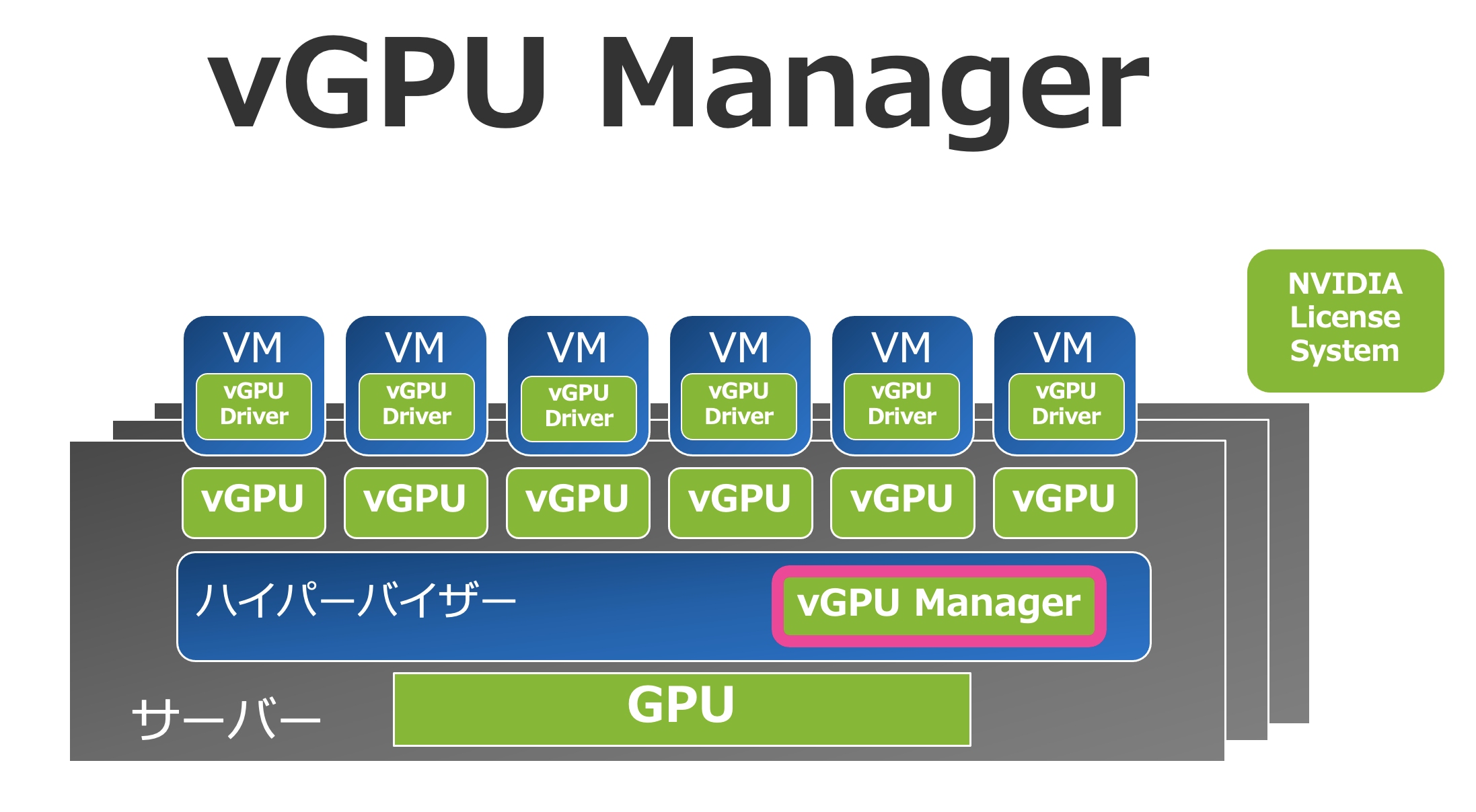 スクリーンショット 2022-10-03 9.41.50.png