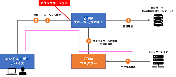 図10.png