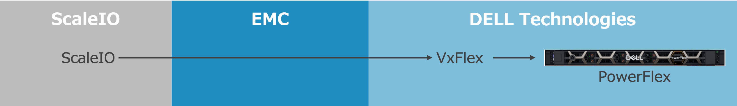 powerflex.png