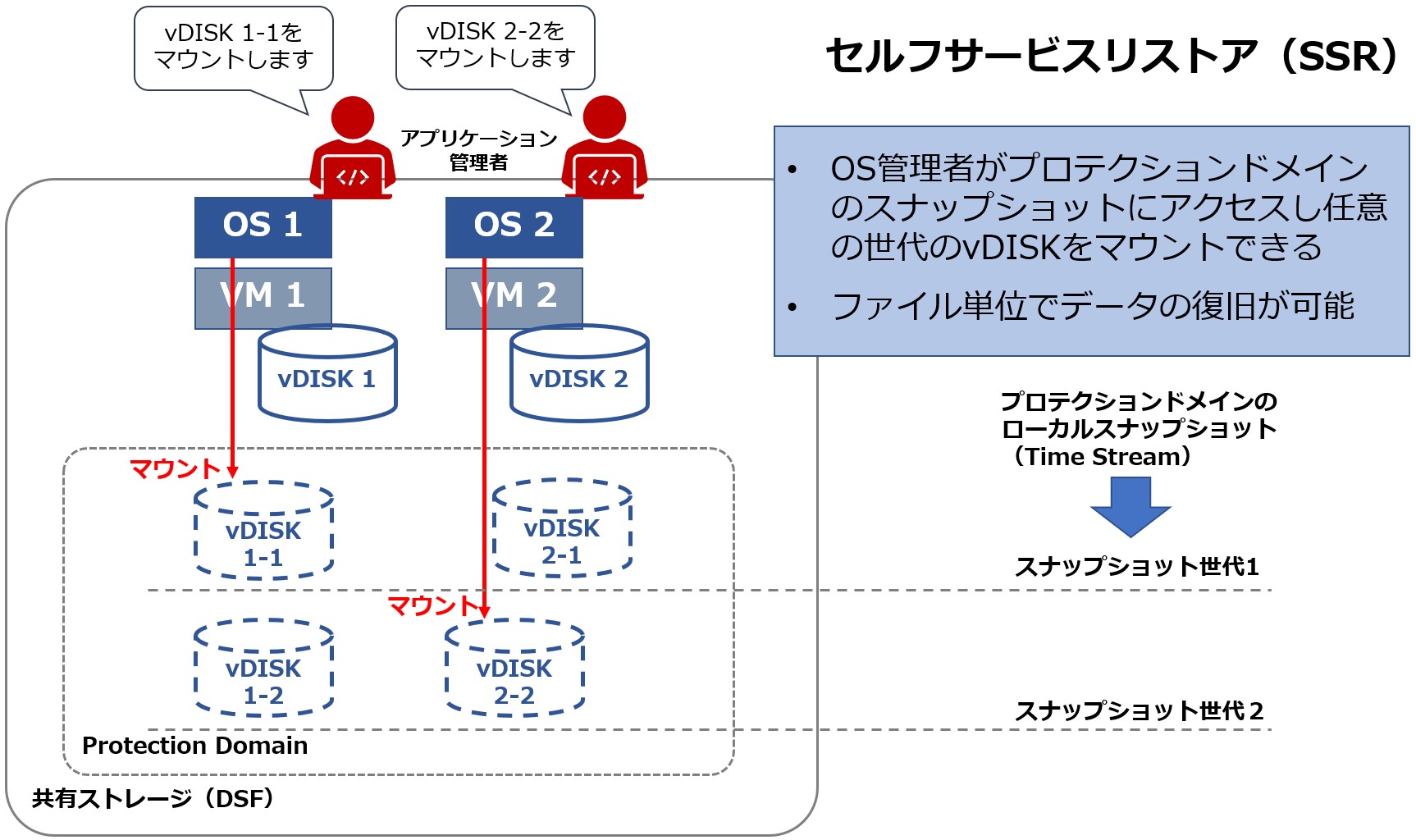 SSRブログ用_6.jpg