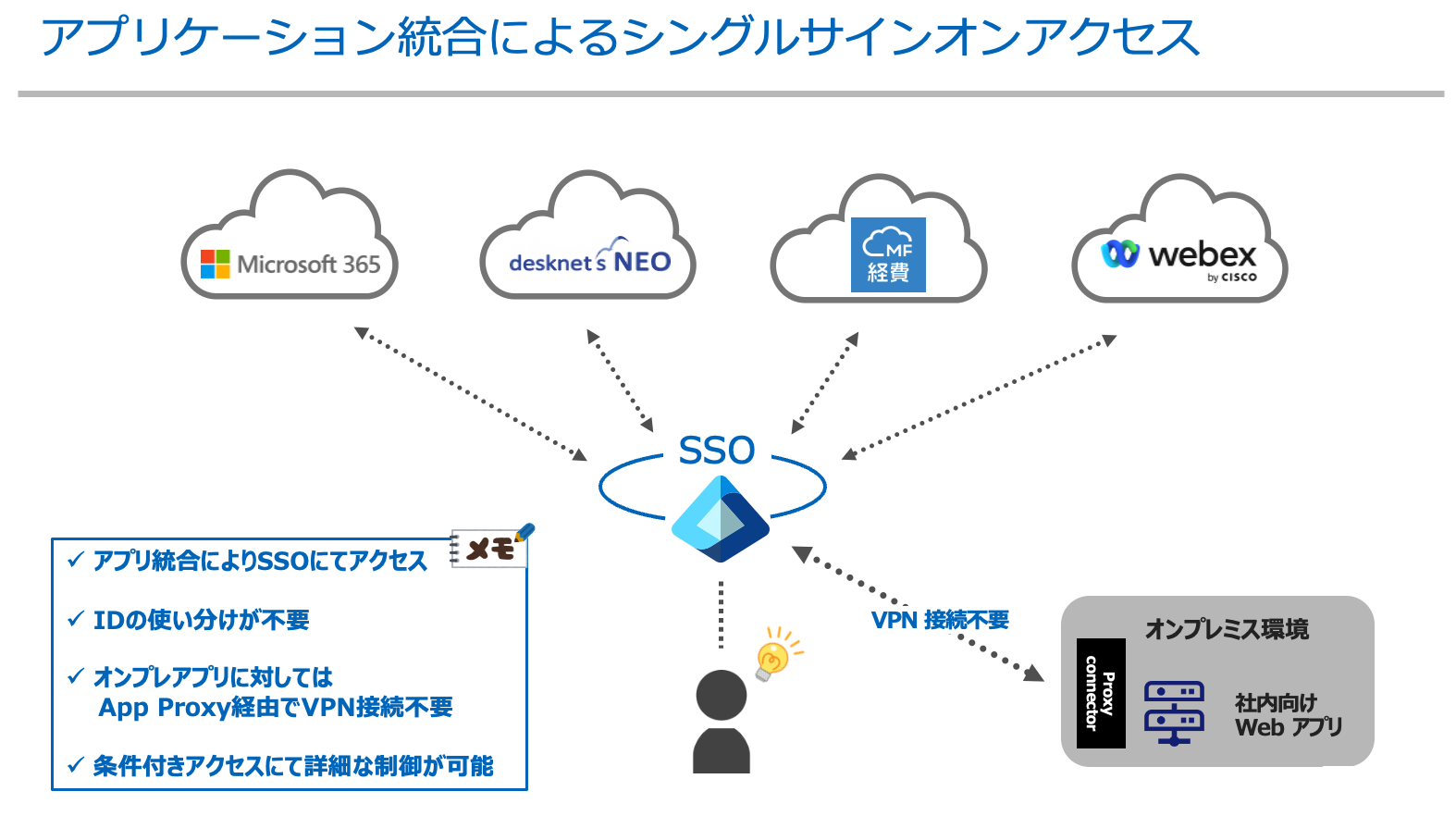 スクリーンショット 2024-06-25 14.05.29.png