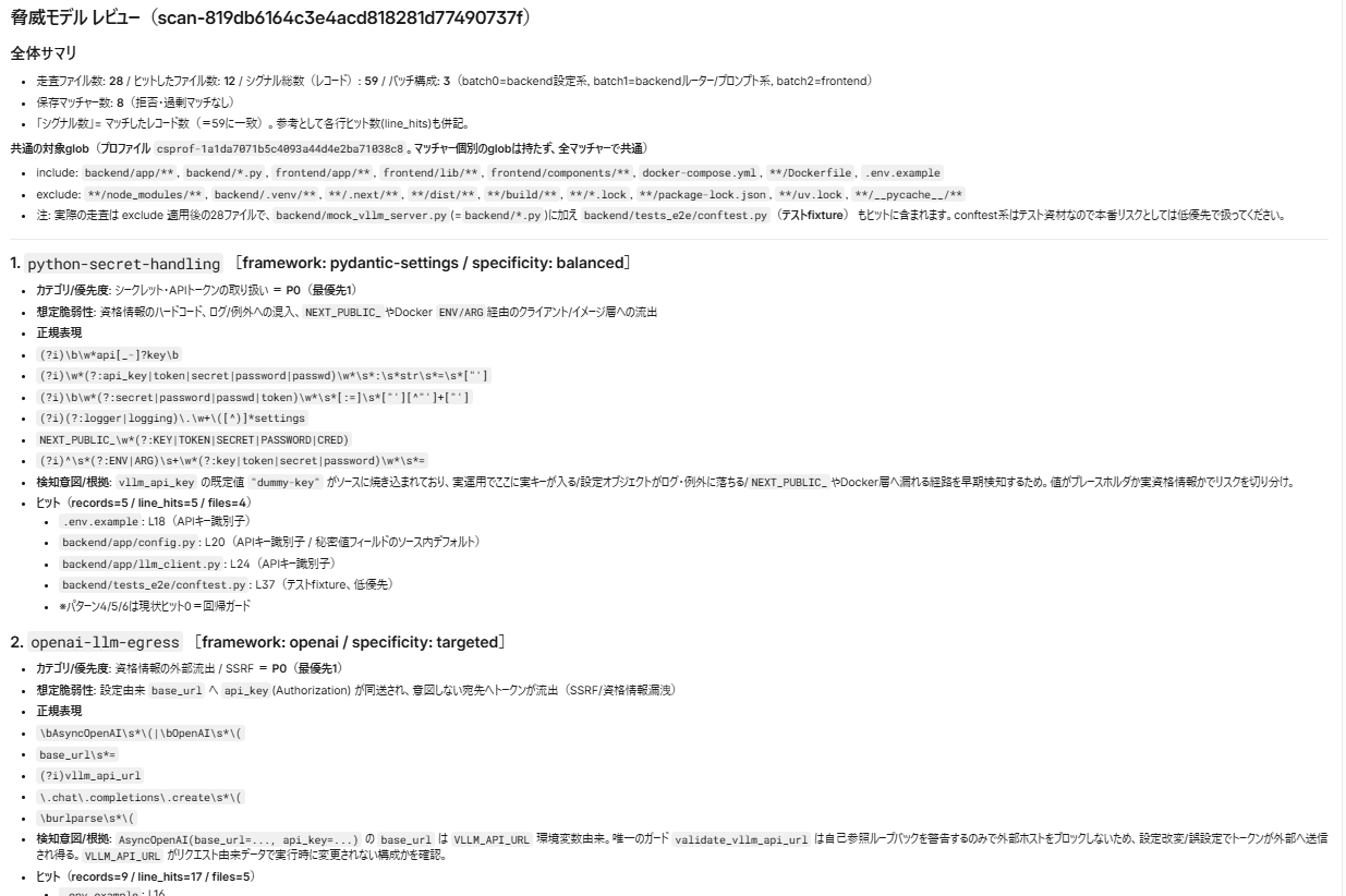 脅威モデル詳細.png