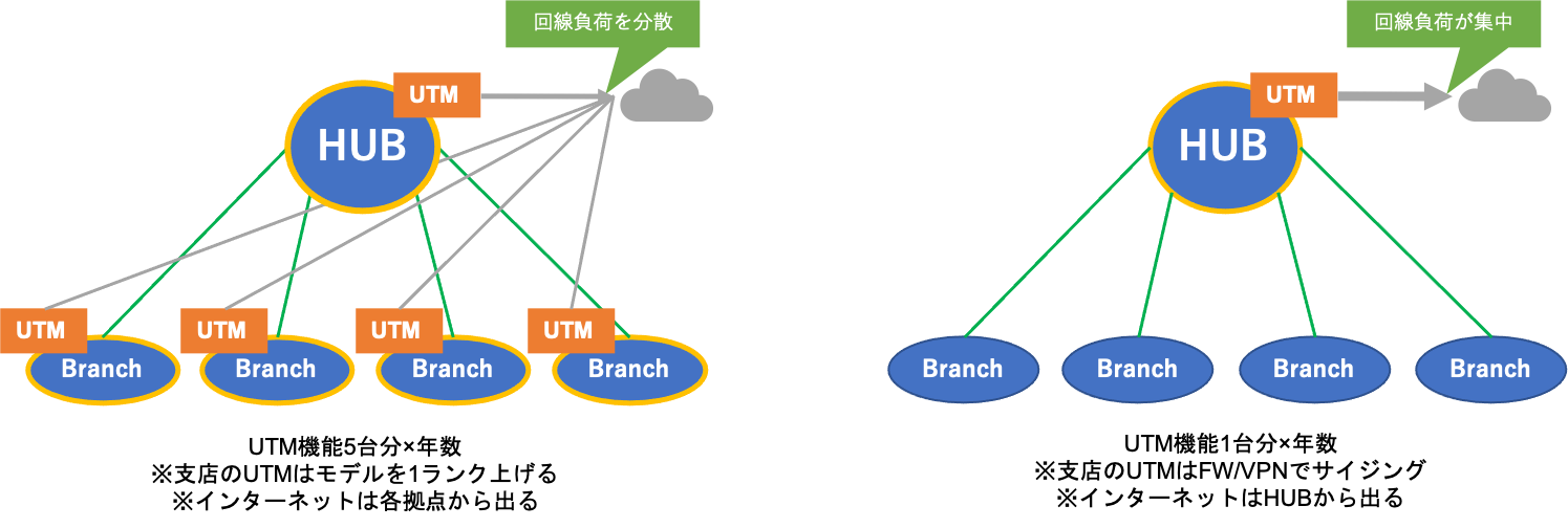 図3.png