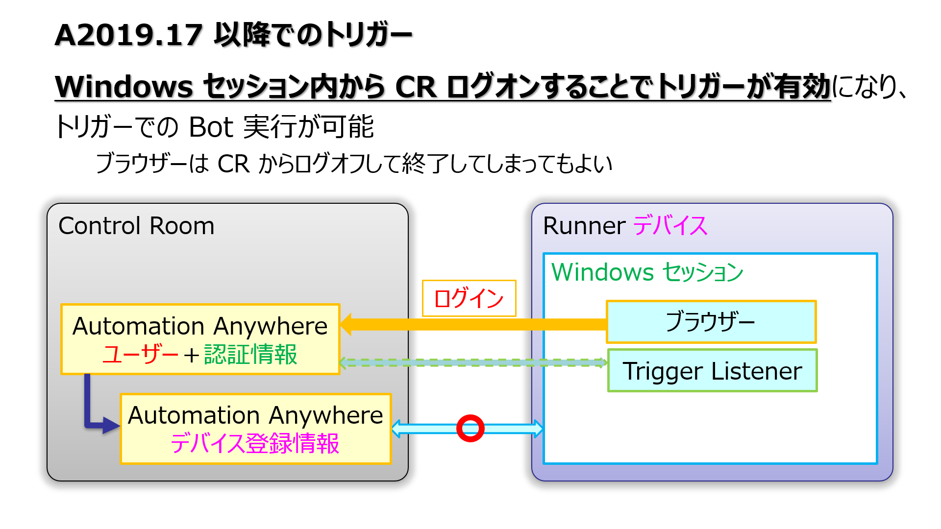 20210312103720.png