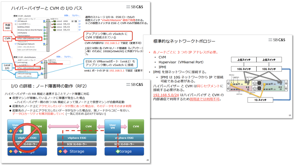 スクリーンショット 2020-01-28 20.19.21.png