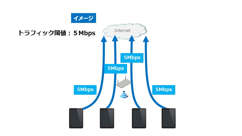 ワイヤレスブログ５.jpg