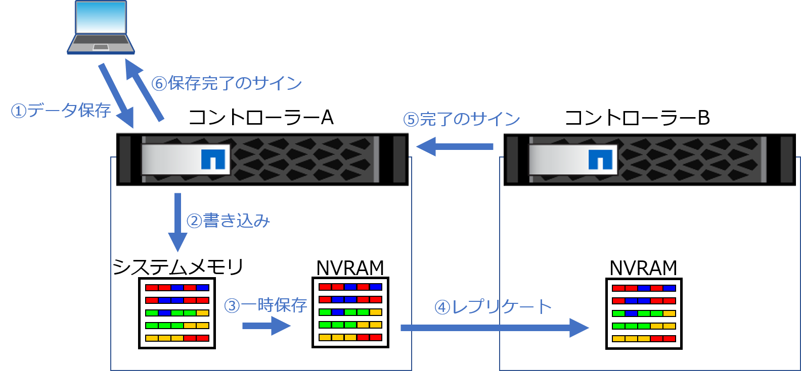 図3.png