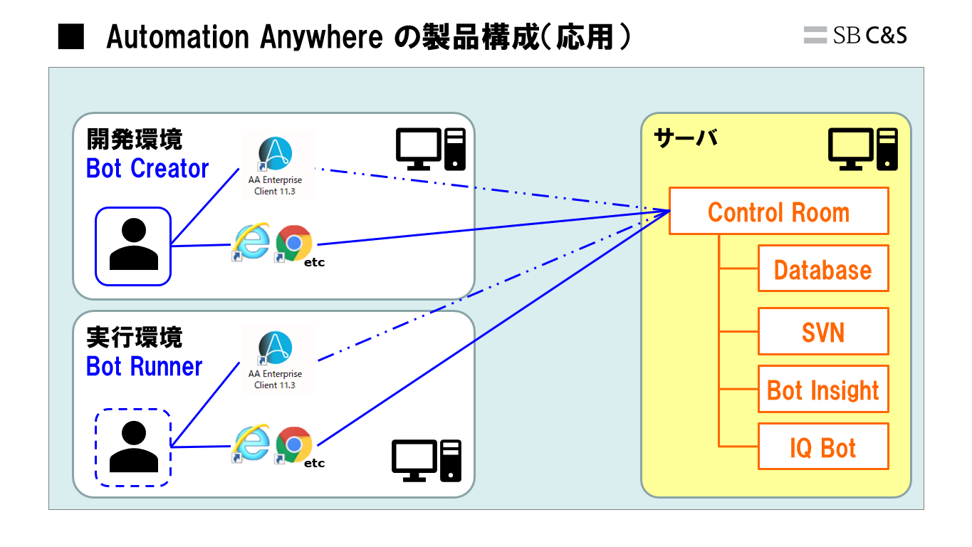 ProductConfigurationApplication.png