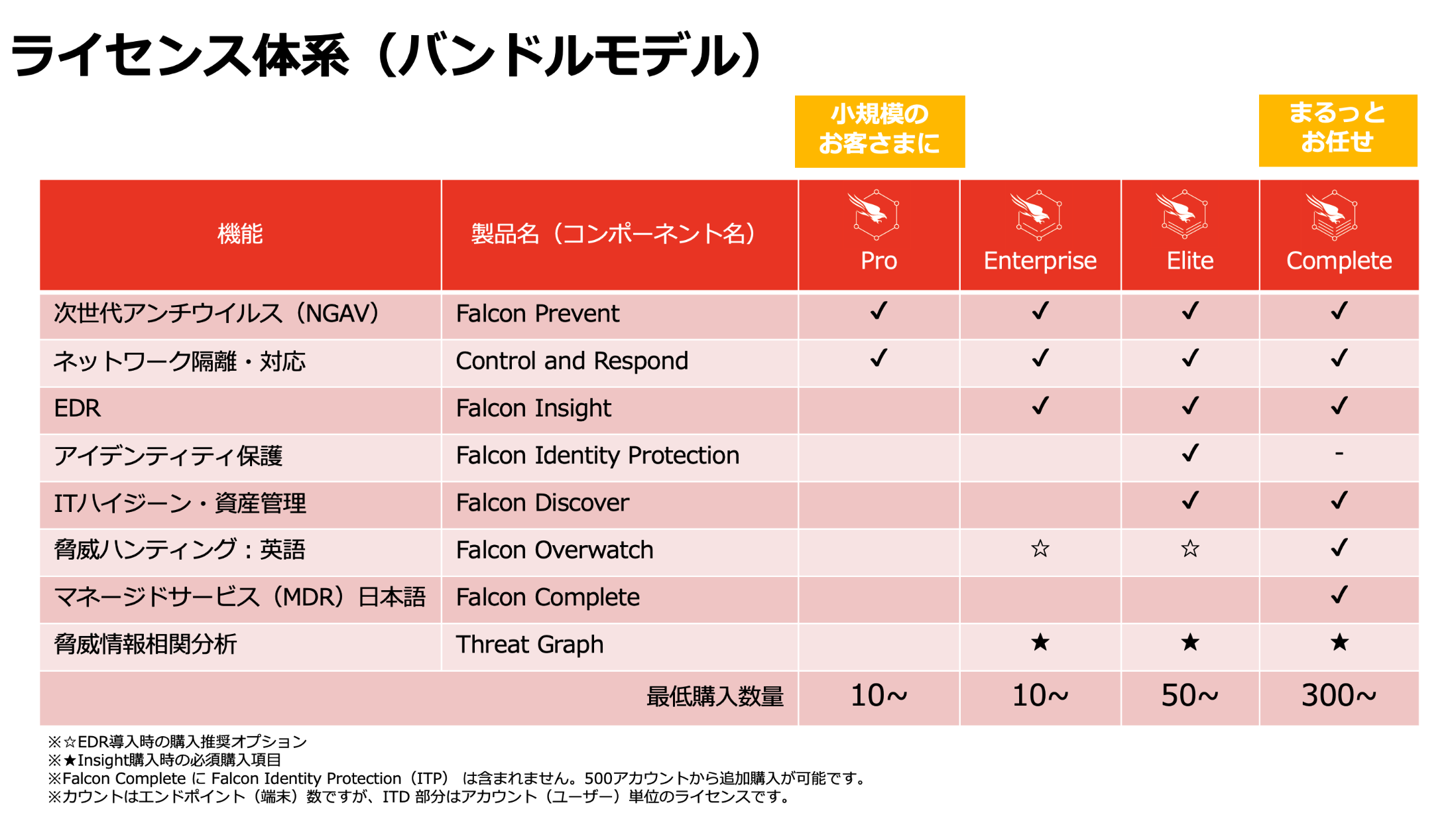 スクリーンショット 2024-08-06 9.04.15.png