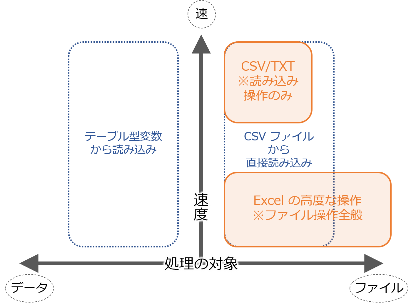 ComparisonOfMethods.png