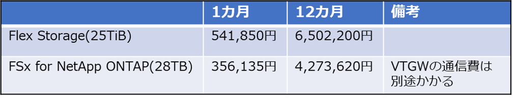 図7.png