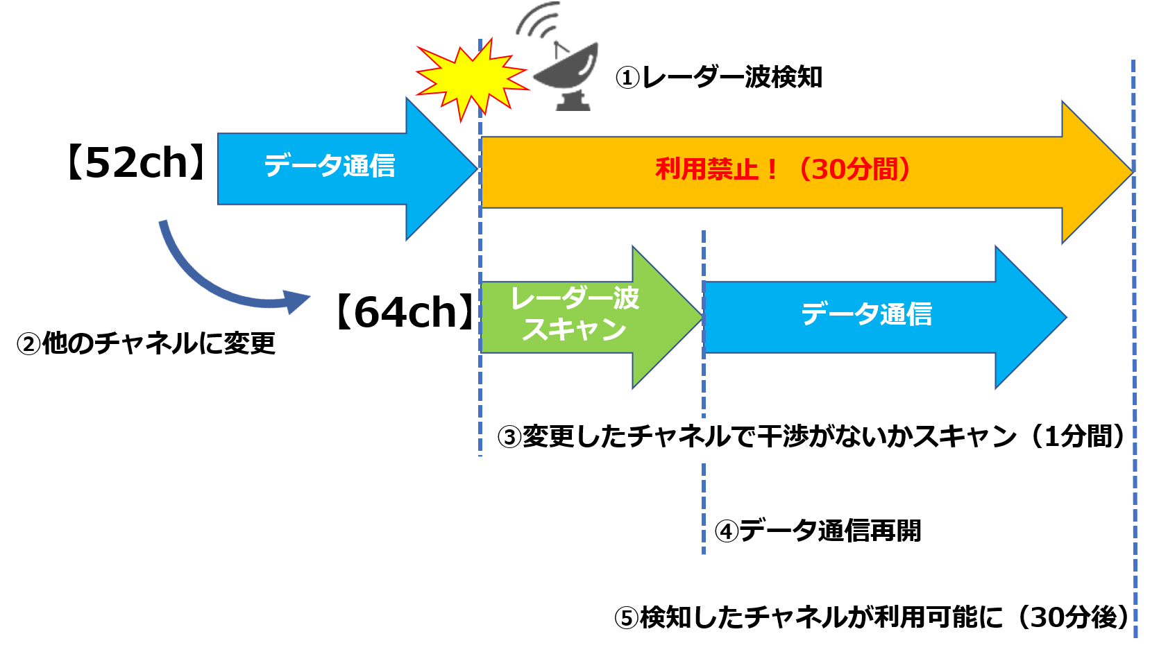 図9.png