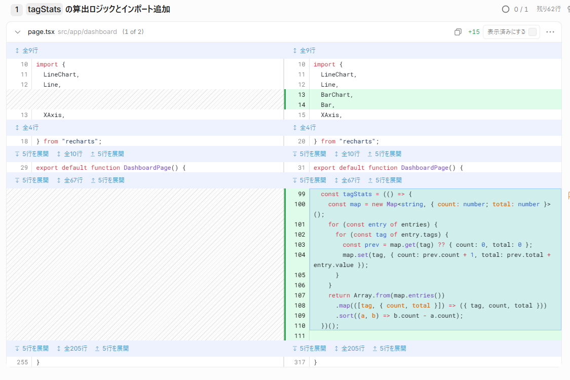 論理差分.png