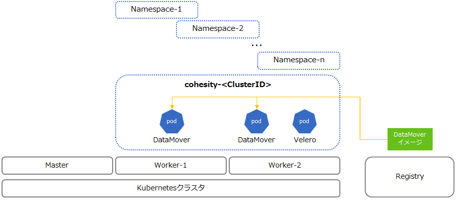 chsty-env2.png